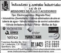 INDICADORES Y CONTROLES INDUSTRIALES, SA DE CV