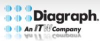 DIAGRAPH ITW MEXICO, S RL CV