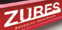 ZURES
