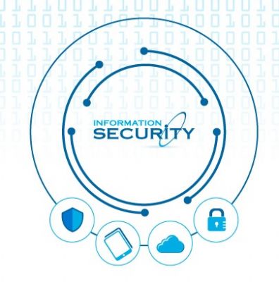 INFORMATION SECURITY