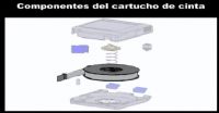Cuidado y manejo de cintas magnéticas de almacenaje