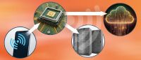 LA COMPUTACIÓN DE BORDE EN LA INDUSTRIA: TRANSFORMANDO LA ERA DIGITAL