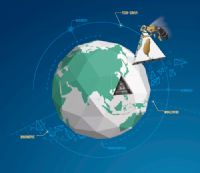 TAIWAN Machine Tools Shaping The World