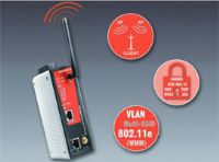 Módulo WLAN para Ethernet Industrial de Weidmüller