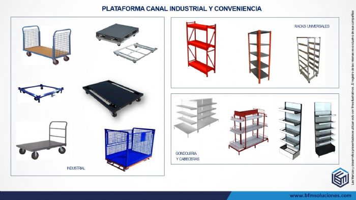 Mobiliaro Industrial y Comercial
