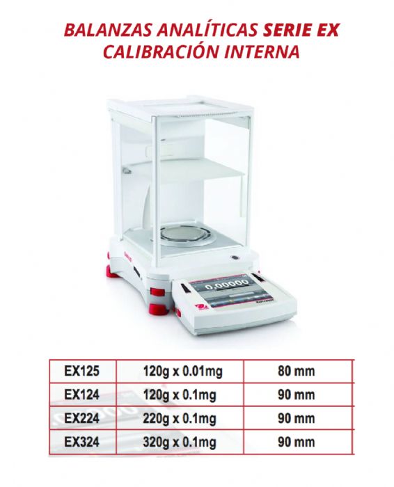 BALANZA ANALI´TICA 