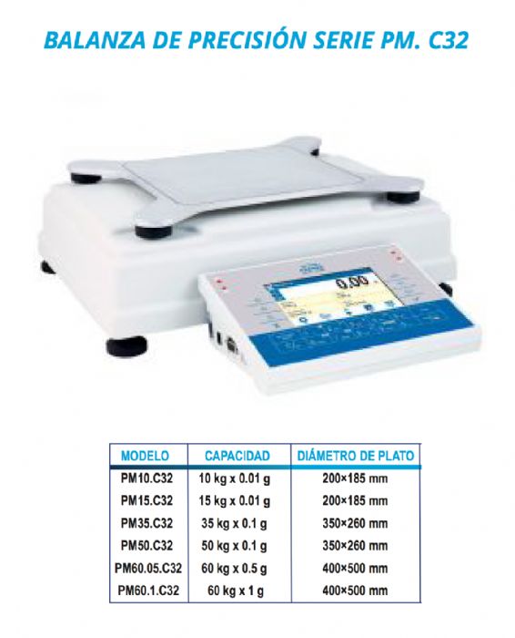 BALANZA DE PRECISION