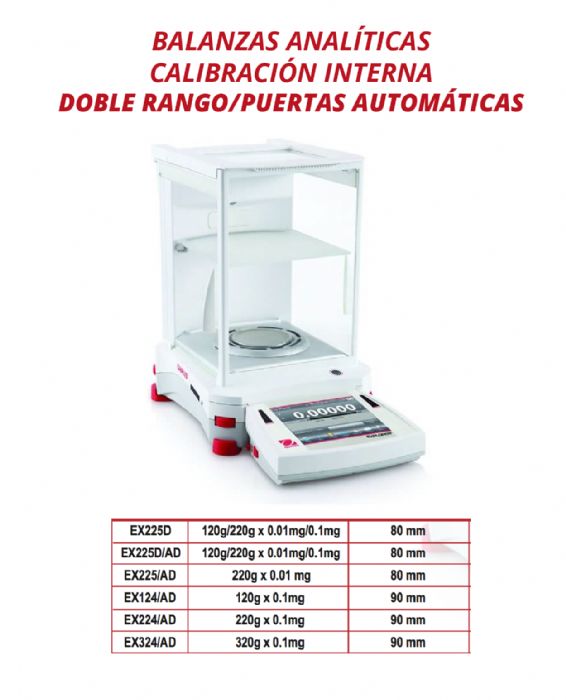 BALANZA ANALITICA CALIBRACIO´N INTERNA