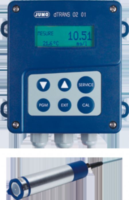 TRANSMISOR / CONTROLADOR