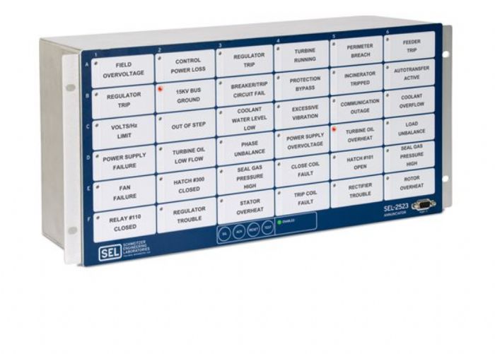 PANEL DE SEÑALIZACION