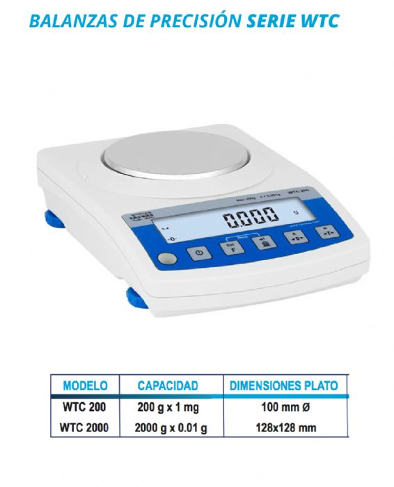 BALANZA DE PRECISION