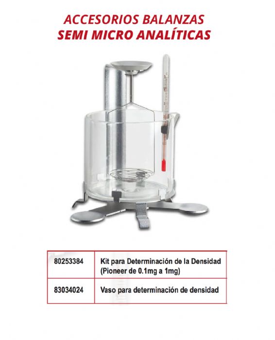 KIT DETERMINACION DE DENSIDAD