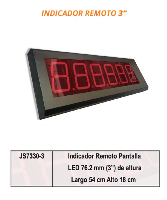 INDICADOR LED REMOTO