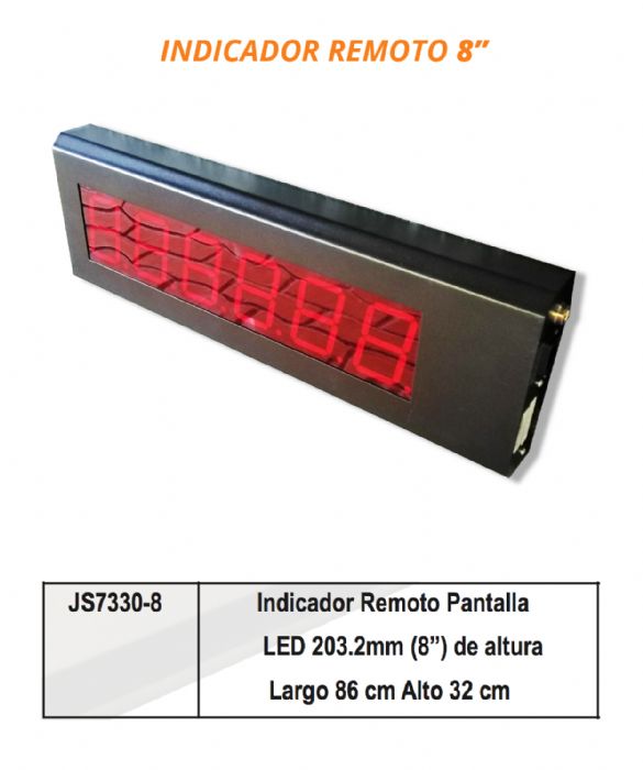 INDICADOR LED REMOTO