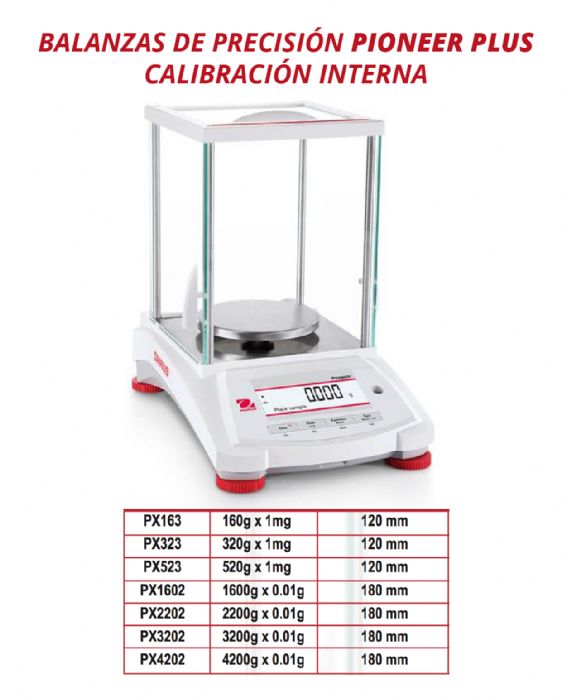 BALANZAS DE PRECISION