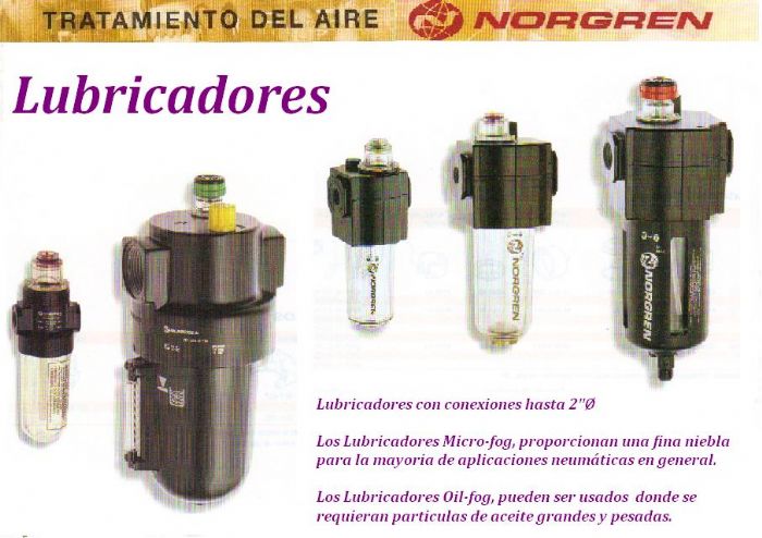 LUBRICADORES