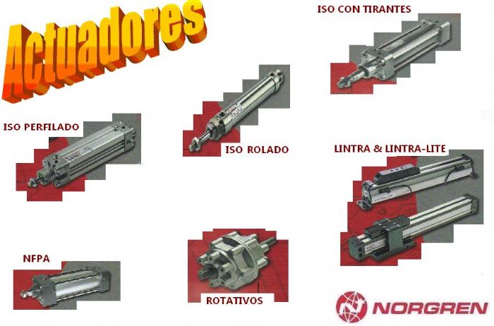ACTUADORES