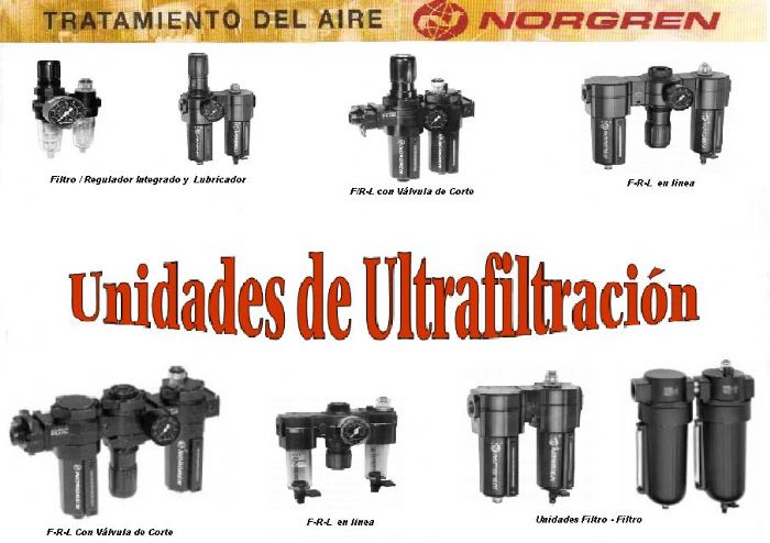 UNIDADES DE FILTRACION