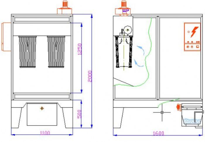 CABINA PARA PINTURA EN POLVO FK 2 (2)