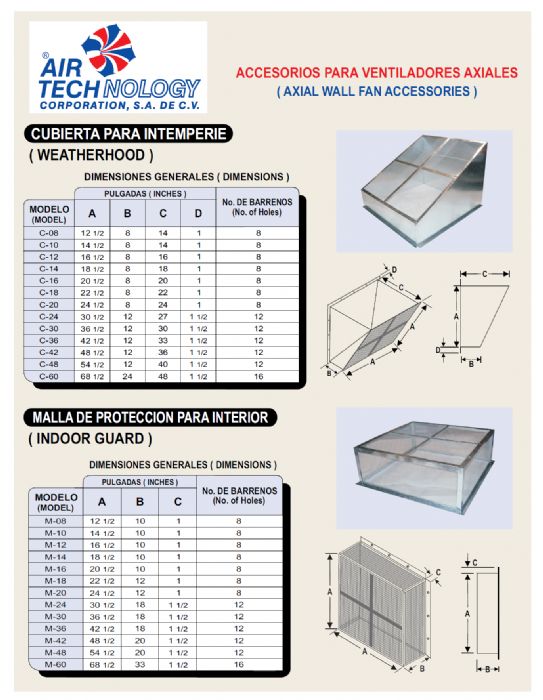 ACCESORIOS PARA VENTILADORES AXILES