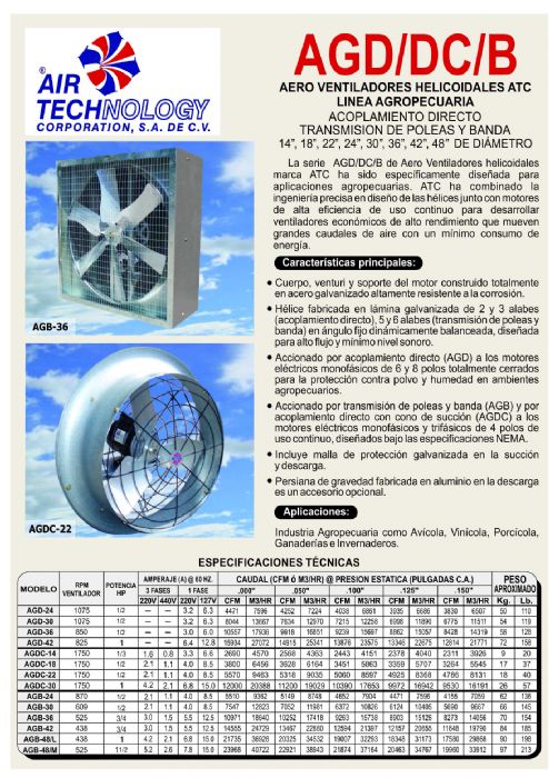  VENTILADORES HELICOIDALES ATC LINEA AGROPECUARIA