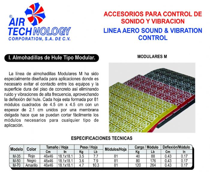 ACCESORIOS PARA CONTROL DE SONIDO Y VIBRACION