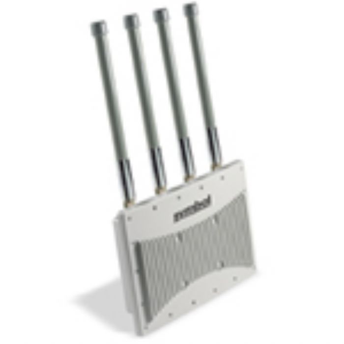 ACCES POINT WIFI