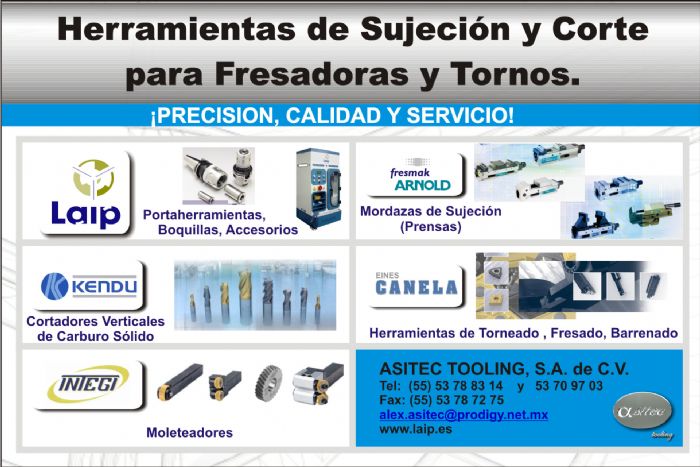 Herramientas de Sujeción y corte