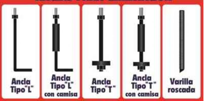 Ancla tipo "T" C/Camisa
