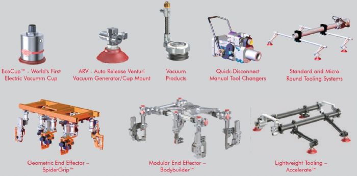 Brazos de Robot DESTACO