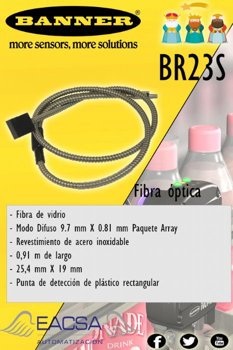 Fibras ópticas 