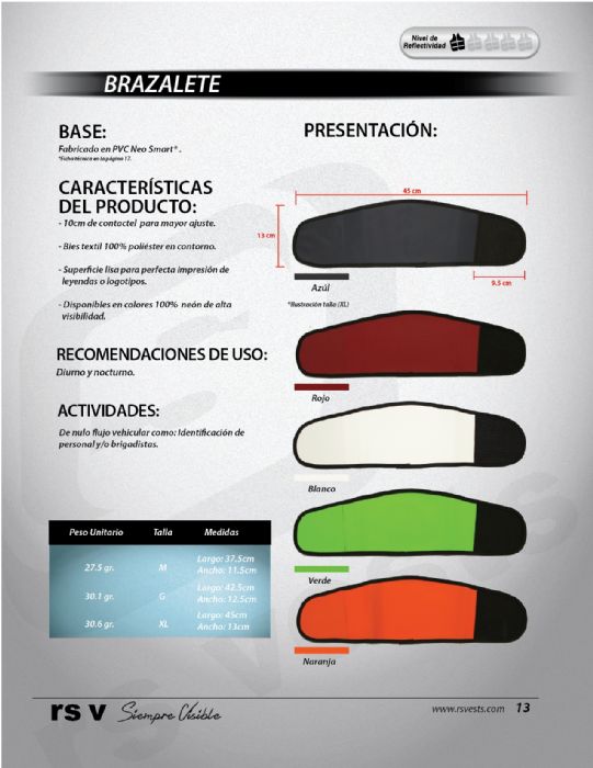 BRAZALETE IDENTIFICACION