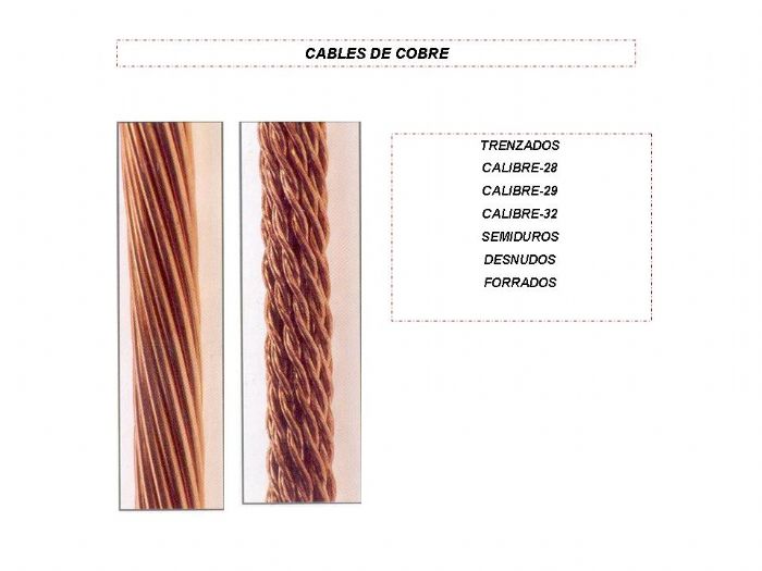 MATERIAL SUJECION CABLES Y MOLDES