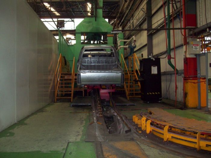 CONVEYORS