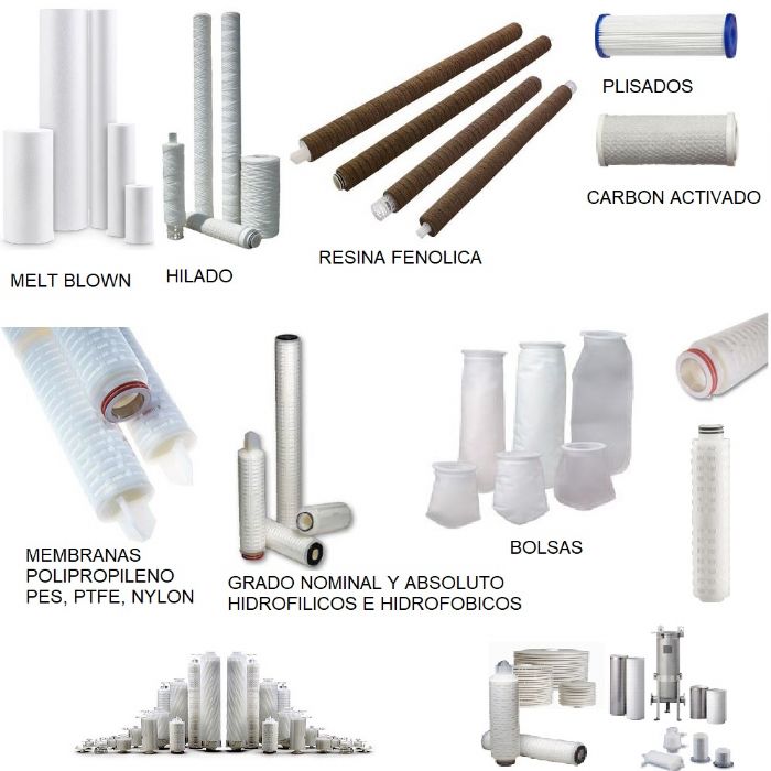 Cartuchos filtrantes para liquidos