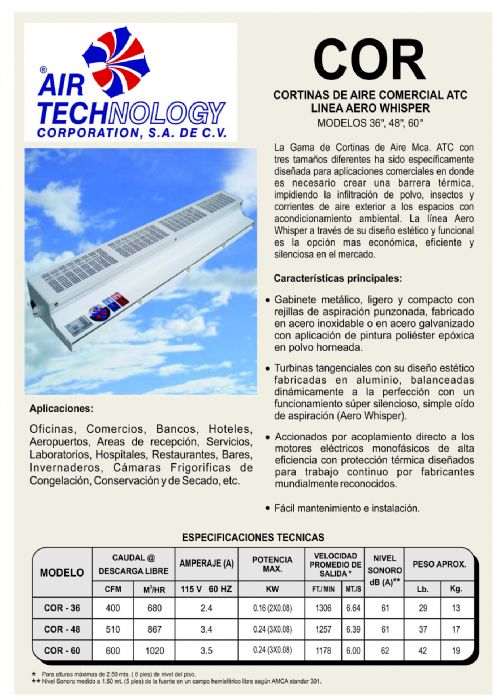 CORTINAS DE AIRE COMERCIAL ATC LINEA AERO WHISPER