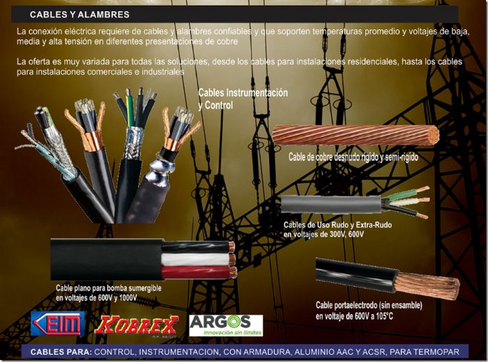 Cables electricos blindados