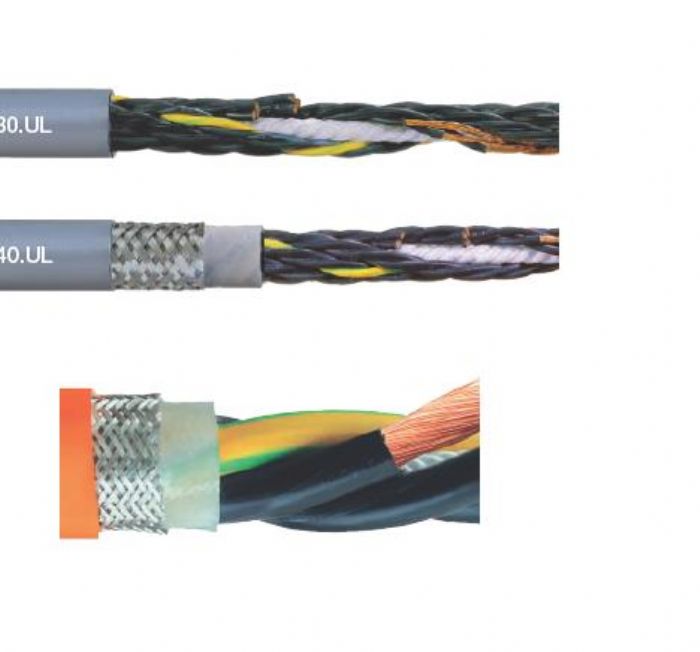 CABLES