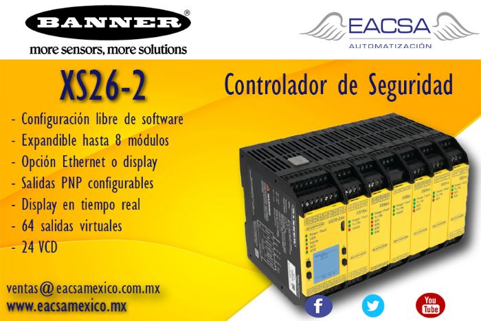 Controlador de seguridad 