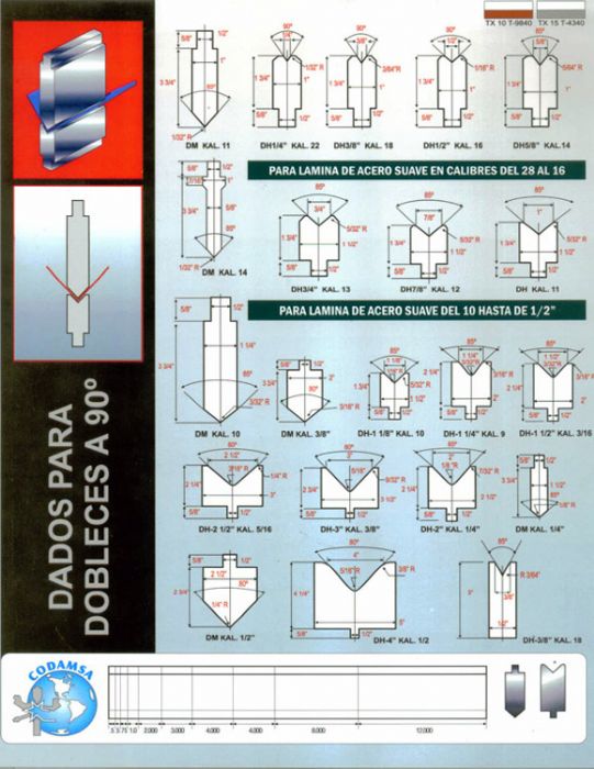Dados para Dobladoras de Lamina