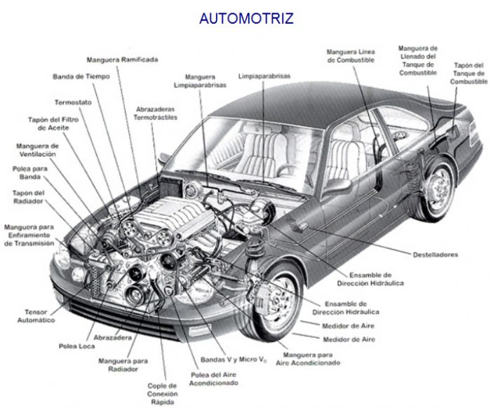 EQUIPO PARA TALLER AUTOMOTRIZ