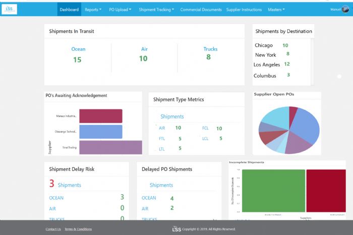 PORTAL PARA GESTION DE ORDENES DE COMPRA 
