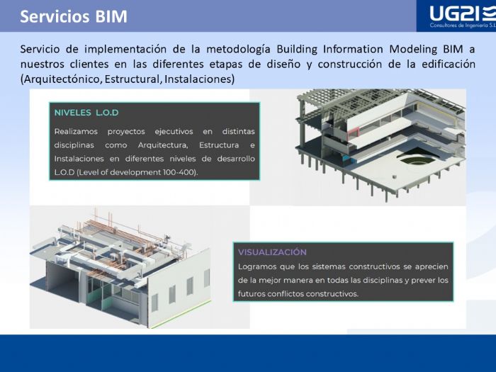 Servicios BIM