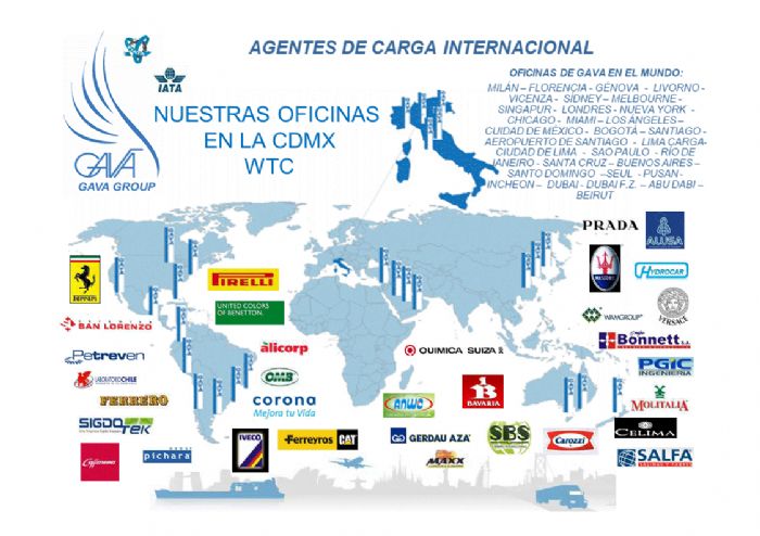 CARGA AEREA, MARITIMA Y TERRESTRE