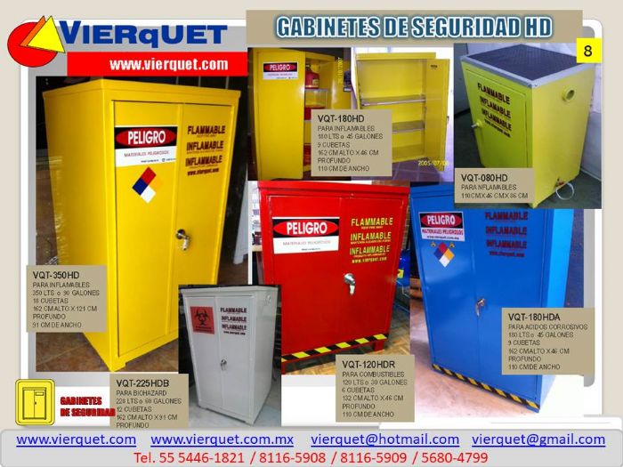 GABINETES DE SEGURIDAD PARA INFLAMABLES