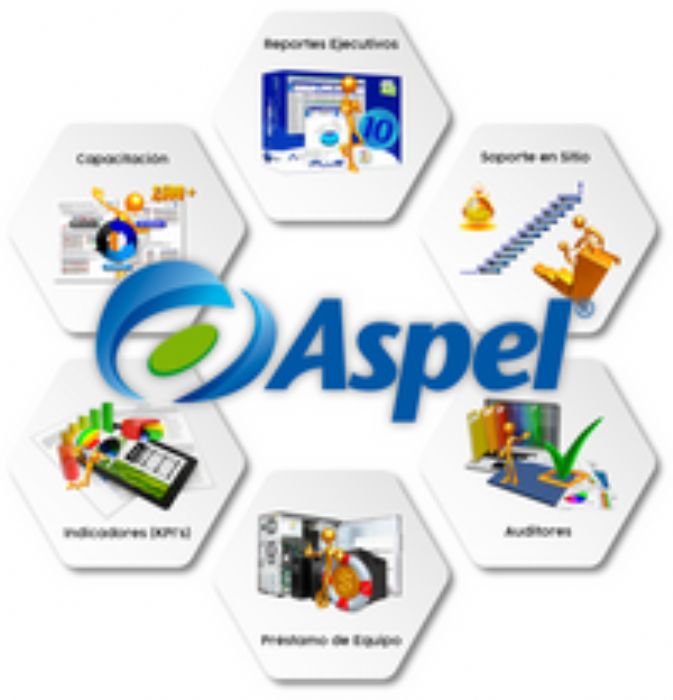 Módulo de Plástico, Inteligencia de Negocios y PowerBI 100% integrados al sistema Aspel