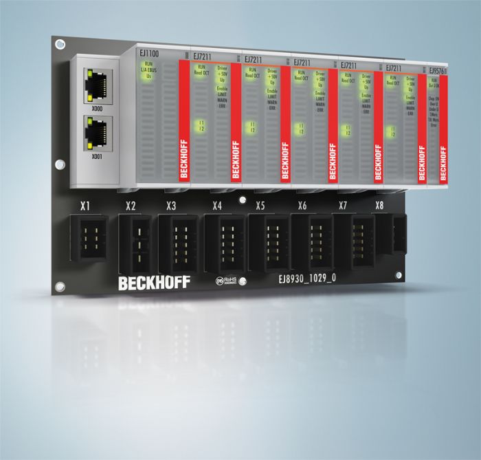 Módulos enchufables EtherCAT