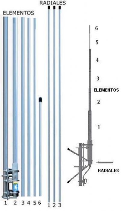 Antena de Base Para CB 
