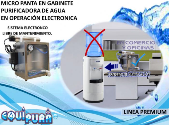 Micro Planta eléctrica 
