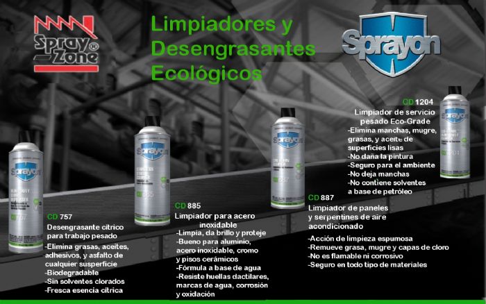 Limpiadores y Desengrasantes Ecológicos
